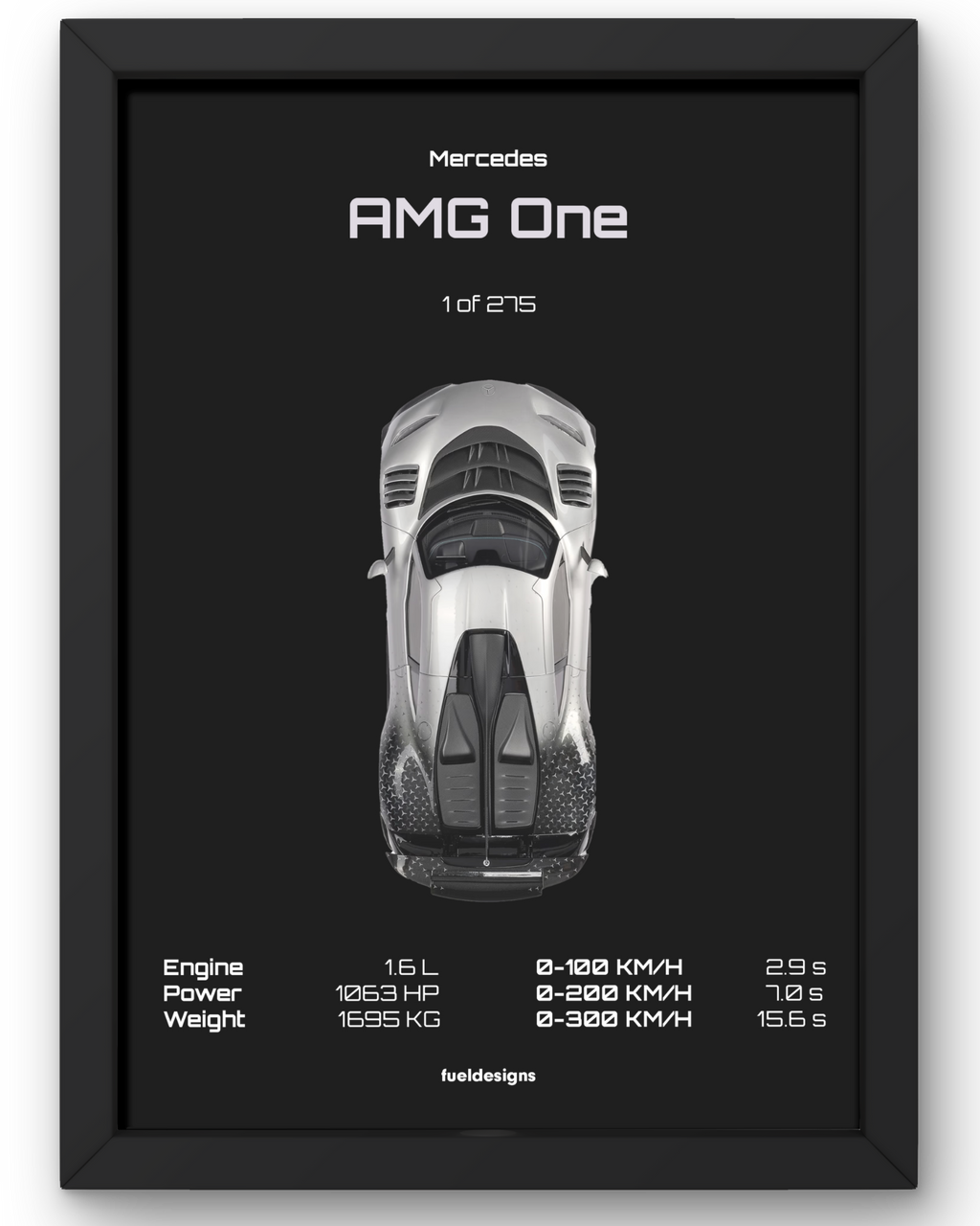 Mercedes AMG One