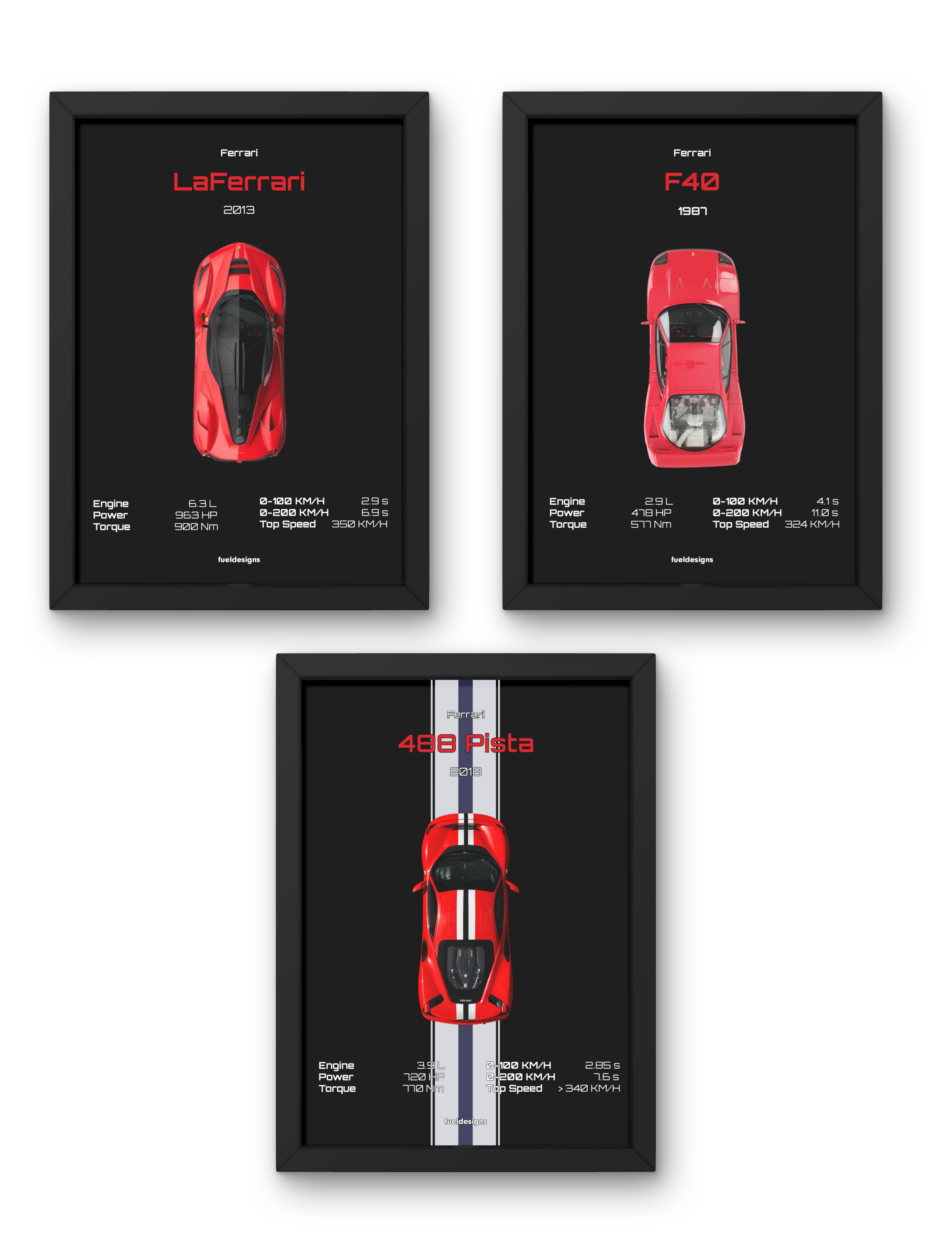 Ferrari Rosso Legends Bundle