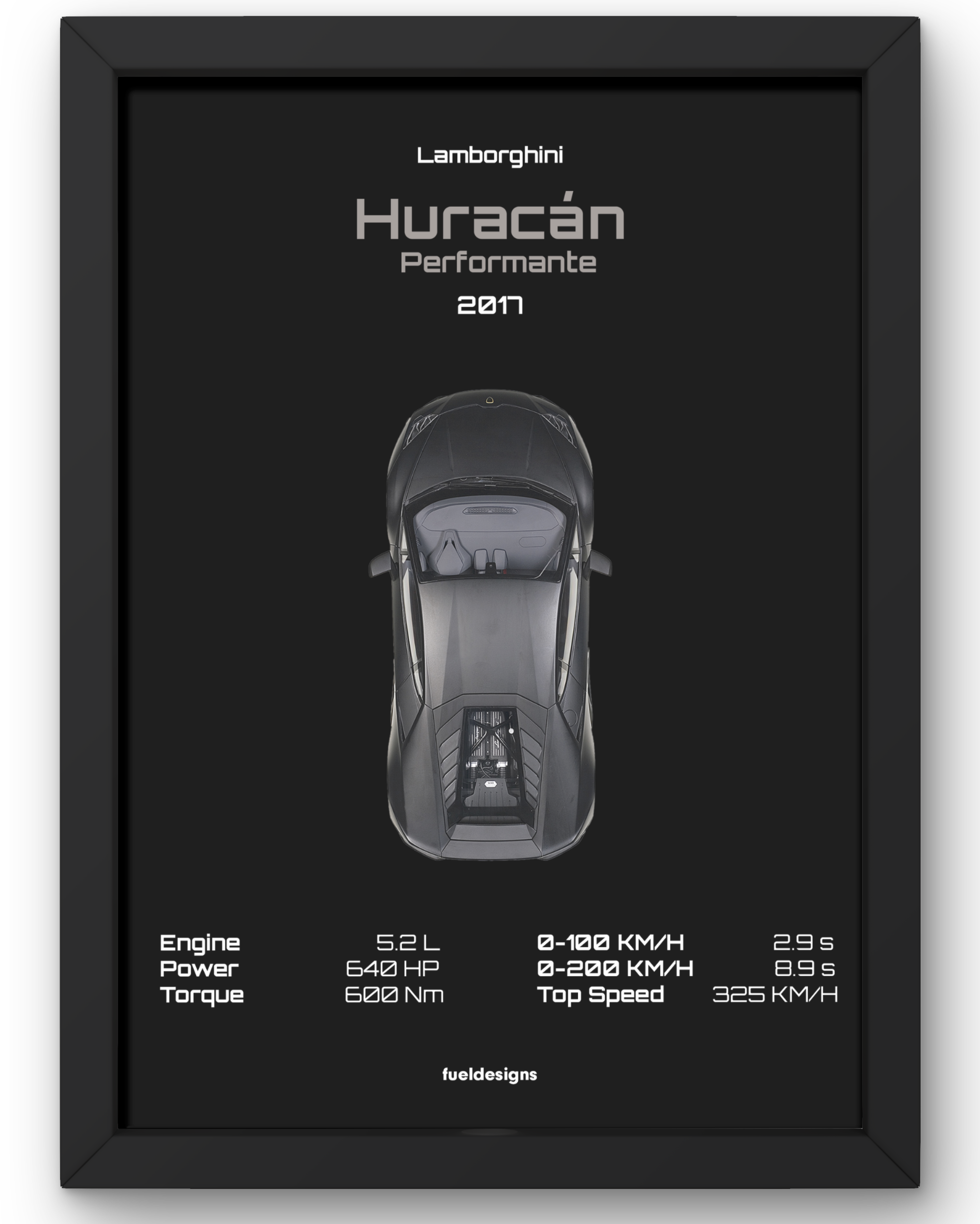 Lamborghini Huracán Performante